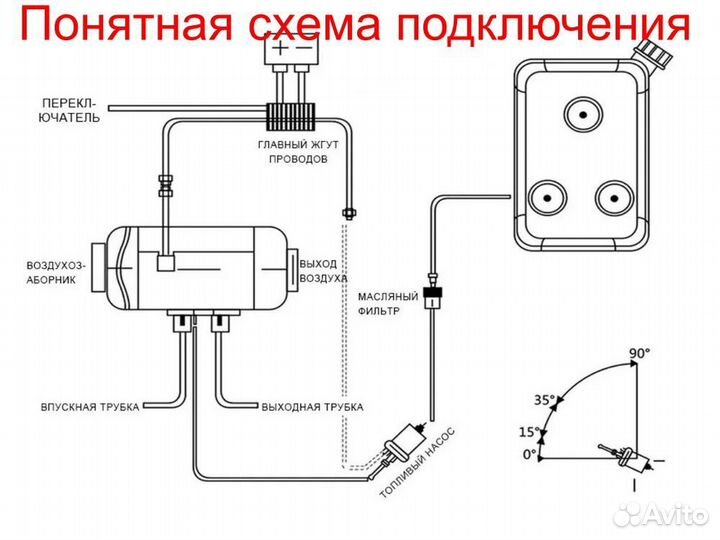 Автономный отопитель 24в 5кв