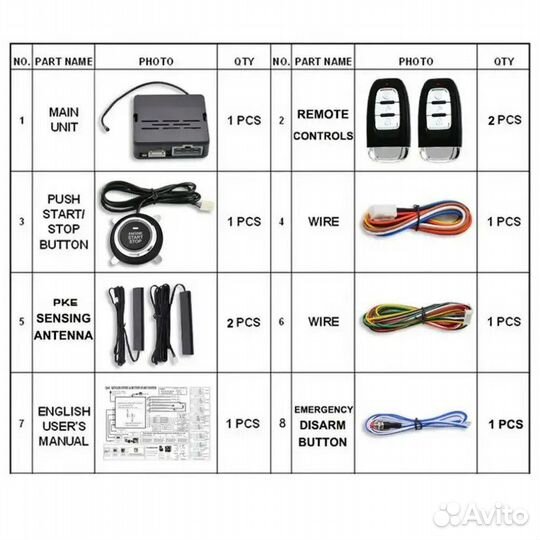 Кнопка Старт/стоп. Автозапуск. Бесключевой. 3в1