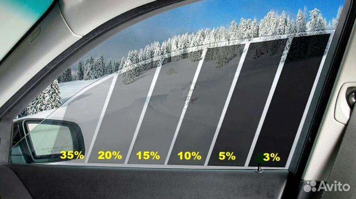 Съемная жесткая тонировка под любое авто