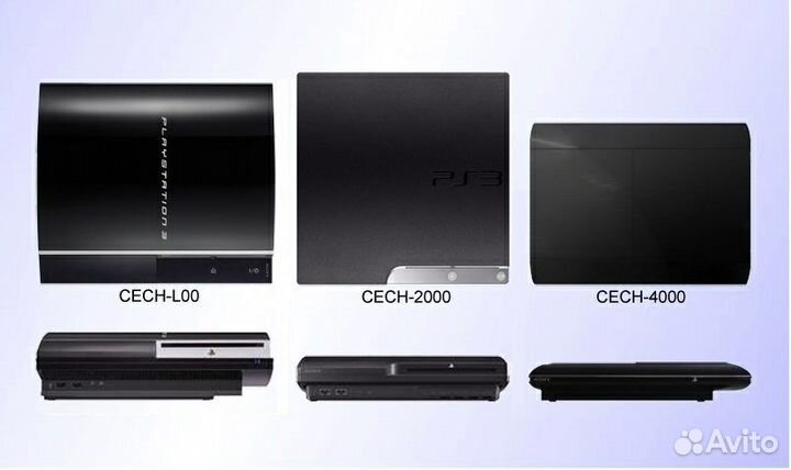 Игры ps3