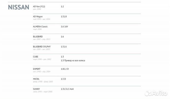 Колодки тормозные передние nissan sunny ad