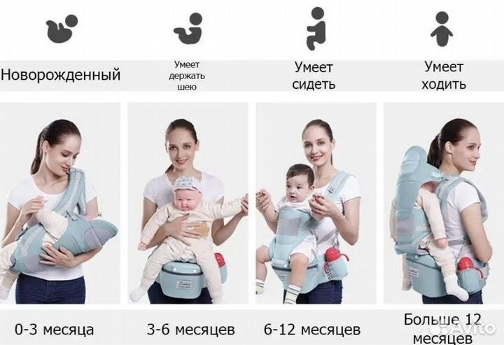 Рюкзак переноска для ребенка