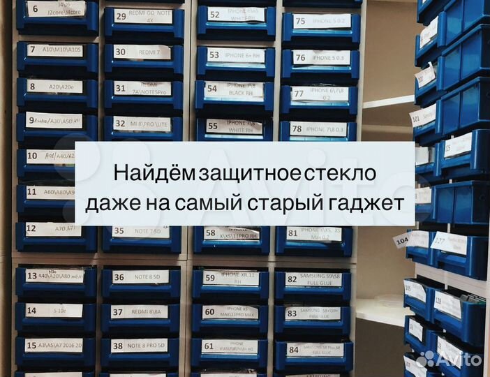 Датчик движения Xiaomi Mi SMART Home