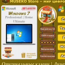 Windows 7 Prо, Ultimate, Home и другие редакции