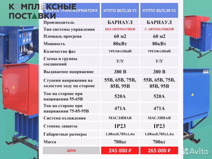 Трансформаторная подстанция ктпто80