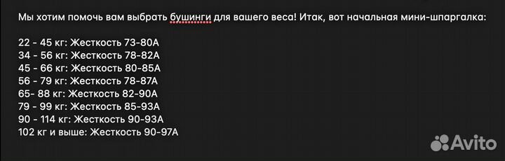 Бушинги pivot bushing SET RED