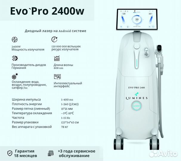 Аппарат для эпиляции Люминес. Evo-Pro 2400W