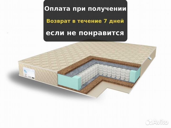 Матрас для больной спины