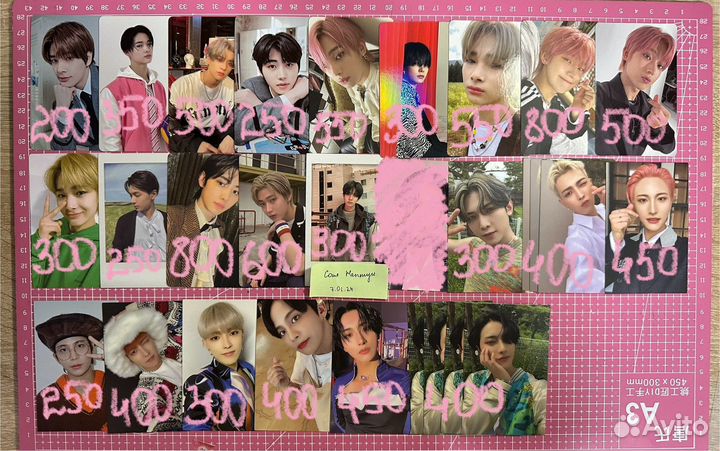 Карты мужских групп