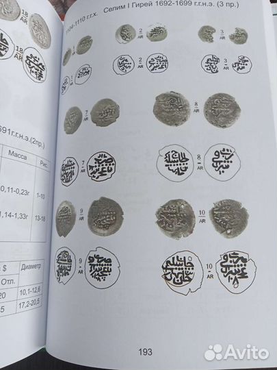 Каталог монет