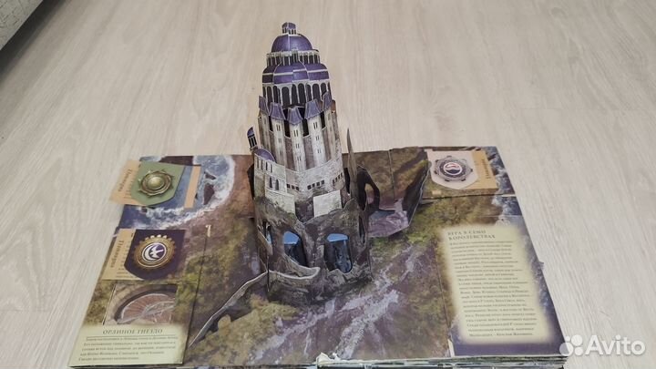 Трехмерная карта Игра Престолов