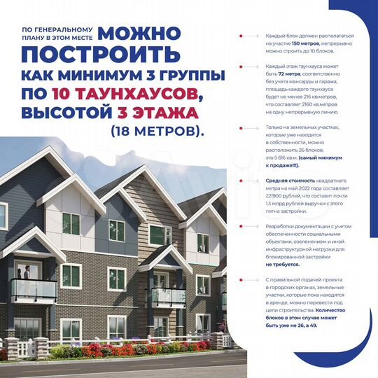 Участок 74,7 сот. (ИЖС)