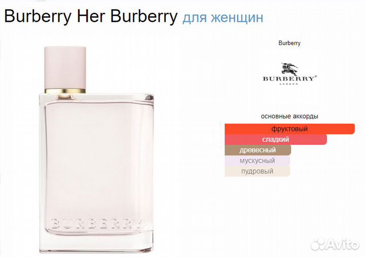 Burberry Her оригинал распив