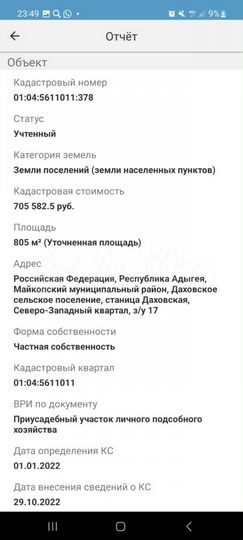 Участок 8 сот. (ИЖС)