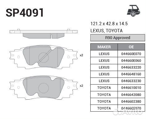 Комплект колодок (перед+зад) Toyota Camry (V70)