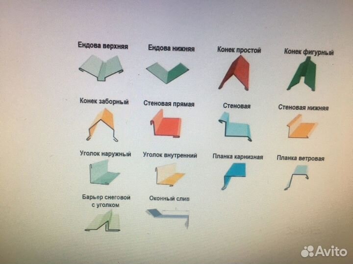 Гибка из тонколистового металла