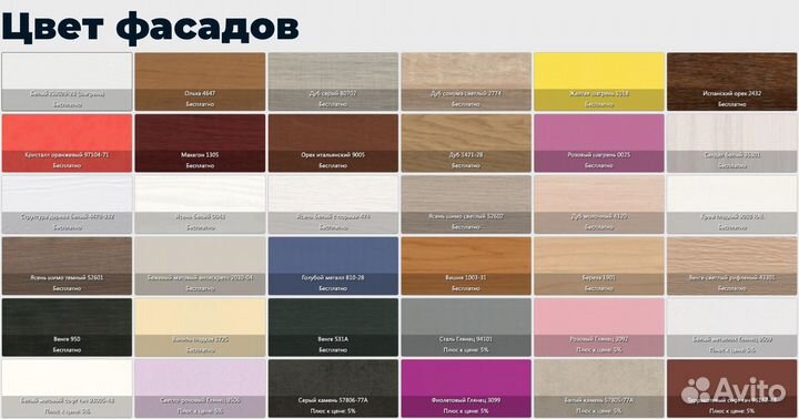 Тумба под тв
