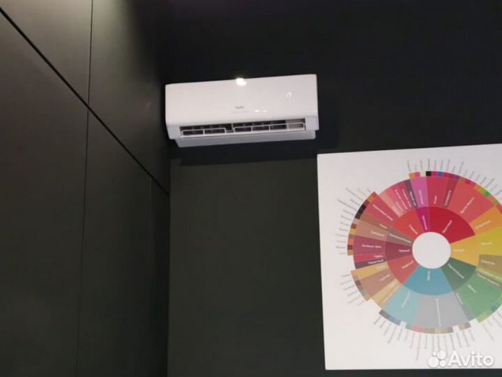 Кондиционер с установкой под ключ