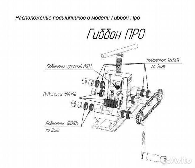 Трубогиб Гиббон про c центробоем