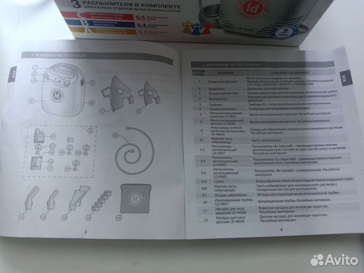 Ингалятор компрессорный