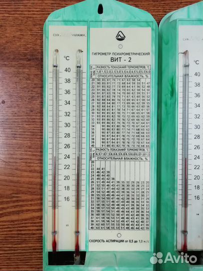 Гигрометр вит 2