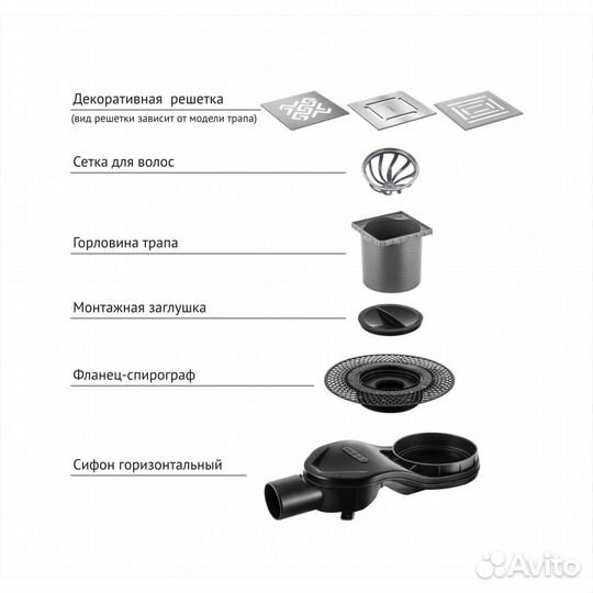 Душевой трап Berges Wasserhaus Platz Norma 100x10