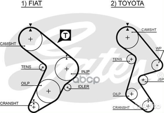 5066 41139х1 Ремень грм* 5066 Gates