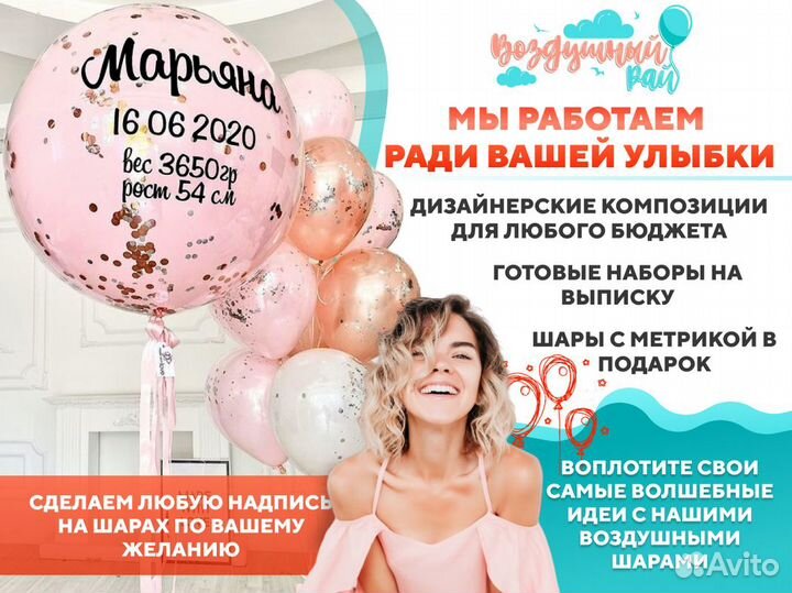 Воздушные шары цифры на день рождения