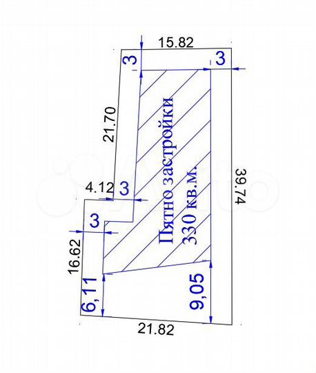 Участок 7 сот. (ИЖС)