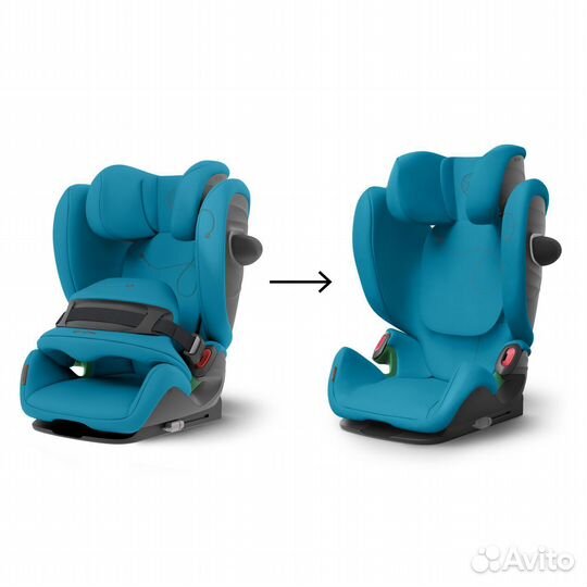 Автокресло Cybex Pallas G i-size, Beach blue