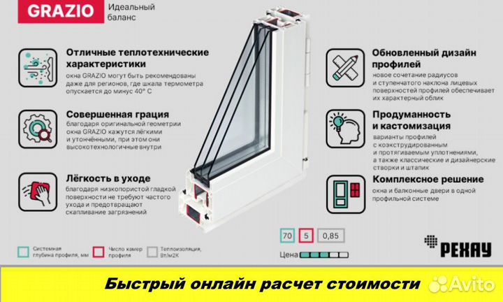 Пластиковые окна Рехау от производителя