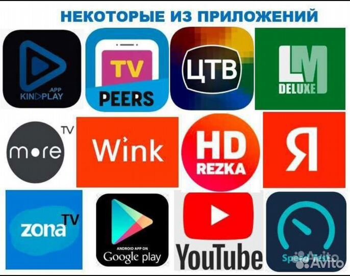 Цифровая тв приставка Android 12.0