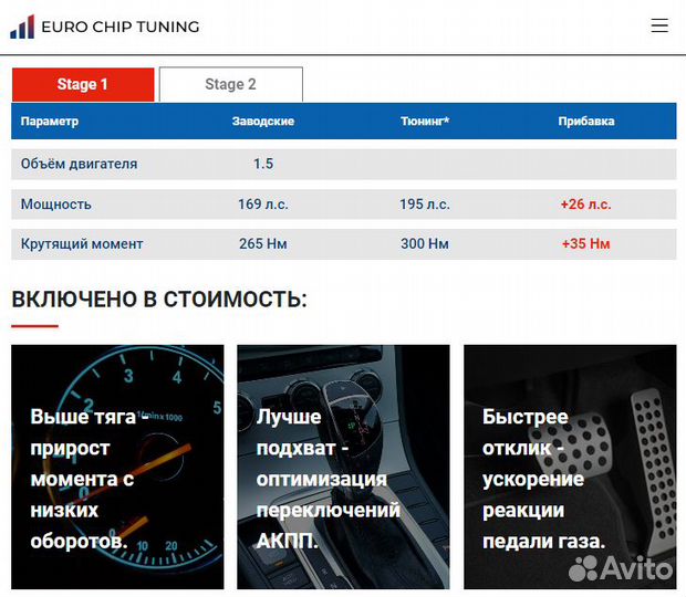 Чип тюнинг GAC GS5 1.5 169 лс