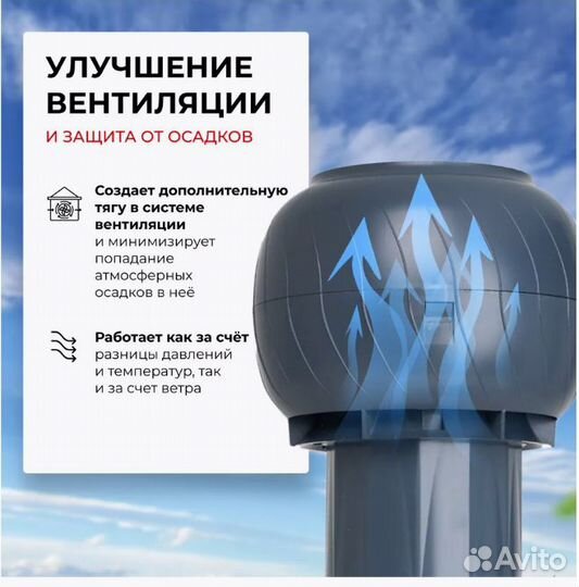 Нанодефлектор Gervent Графит для кровли Monterrey