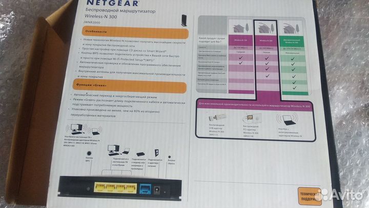 Маршрутизатор беспроводной Wireless-N 300