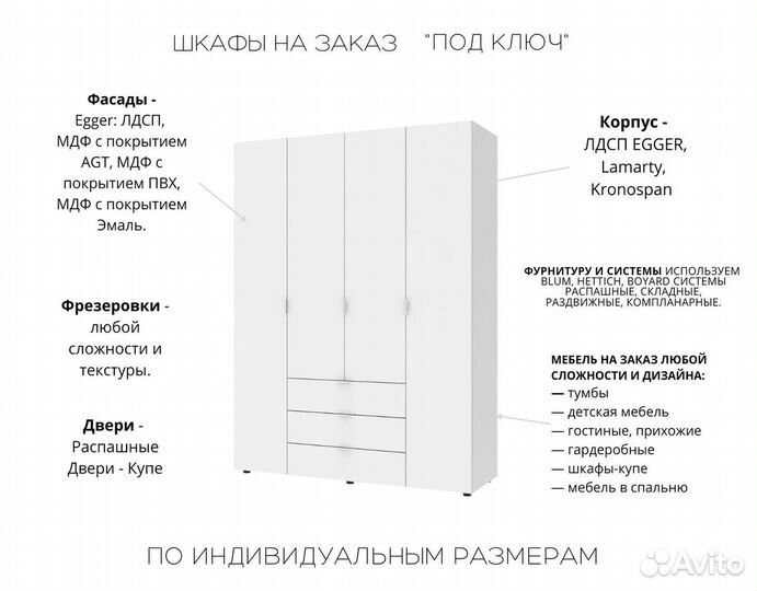 Шкафы в прихожую на заказ от производителя