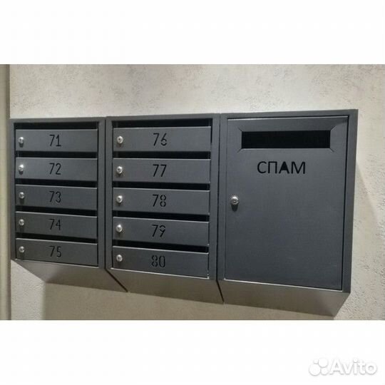 Почтовые ящики для многоквартирного дома