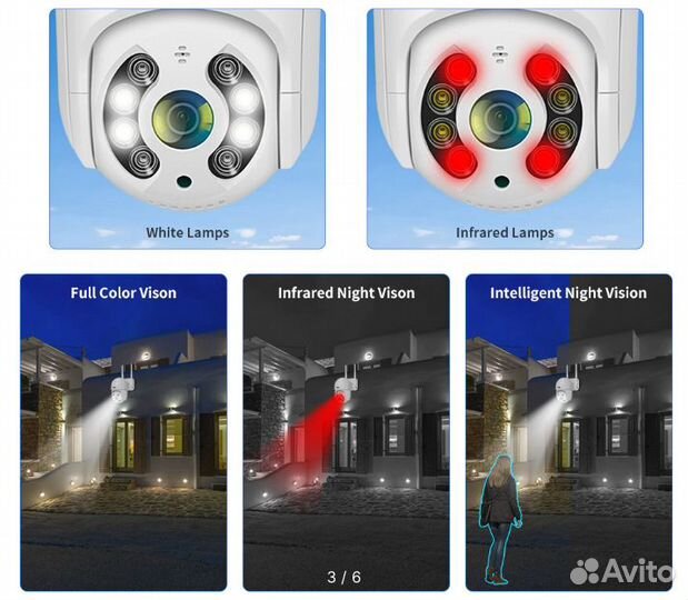 Уличная камера видеонаблюдения Wi-Fi Hiseeu