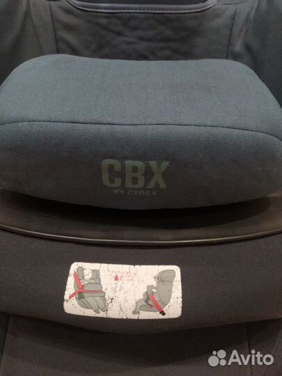 Детское автокресло 9 до 36 кг cybex