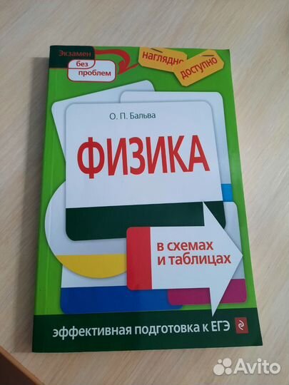 Курс физики в схемах и таблицах