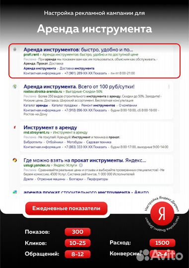 Продвижение сайтов Настройка рекламы Яндекс директ