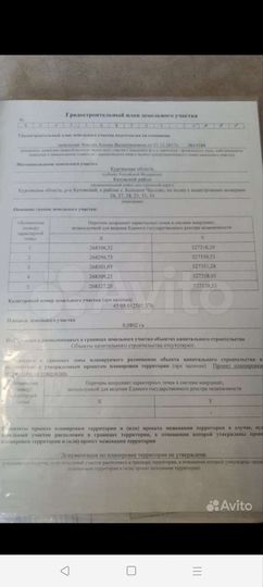 Участок 6 сот. (ИЖС)