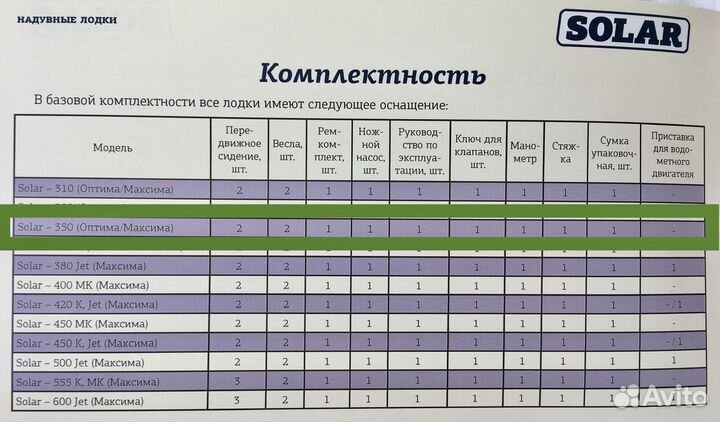 Лодка пвх Solar 350 К Максима (новая)