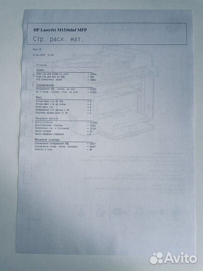 Мфу лазерный HP LaserJet Pro M1536dnf MFP RU