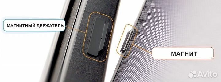 Каркасные шторки на Nissan Almera B10