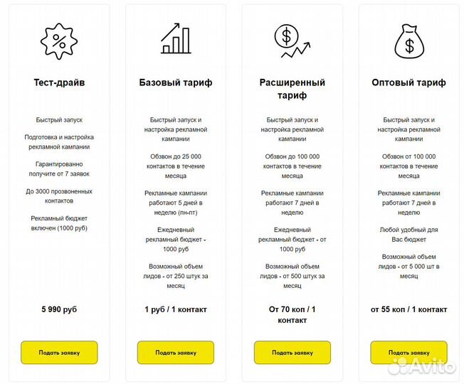 Автообзвон / Голосовой робот