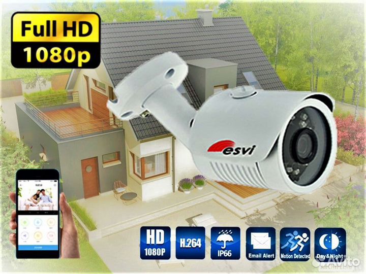 Видеонаблюдение 1080p