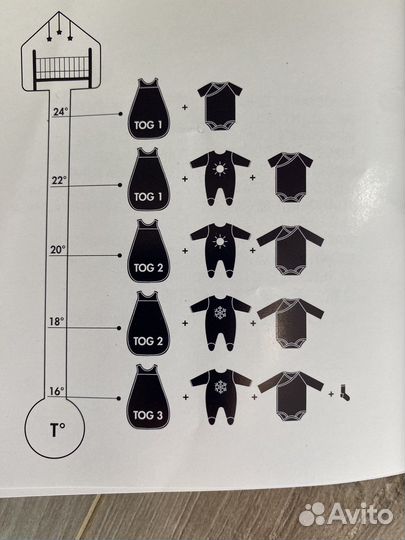 Конверт 0-6 мес kiabi (мешок для сна)