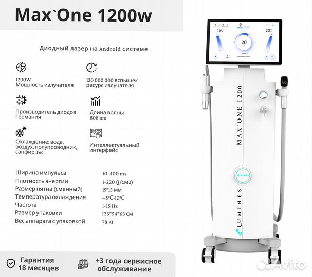 Диодный лазер Lumines Max One 1200вт