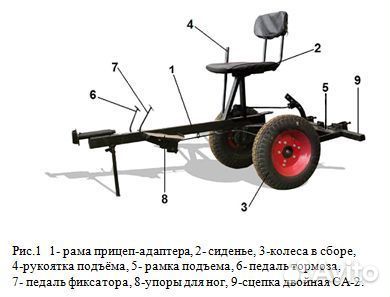 Прицеп-адаптер пно-1 Чебоксары